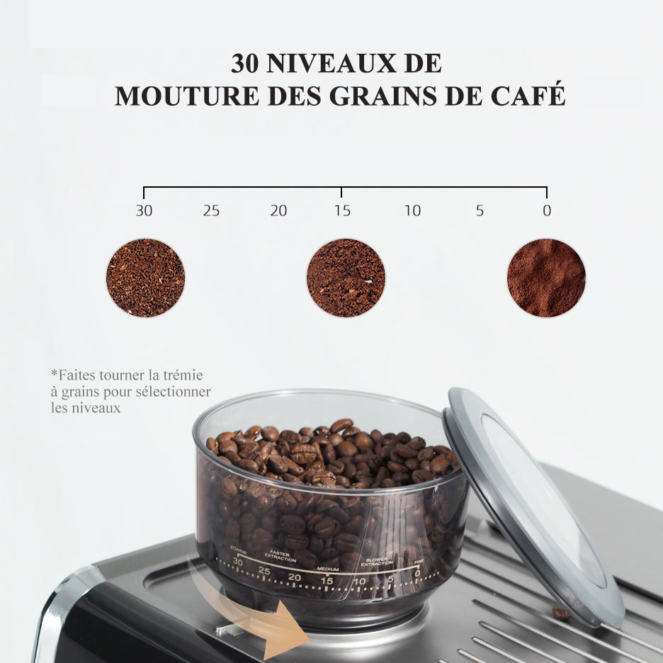 Spécification du moulin intégré Hibrew H7