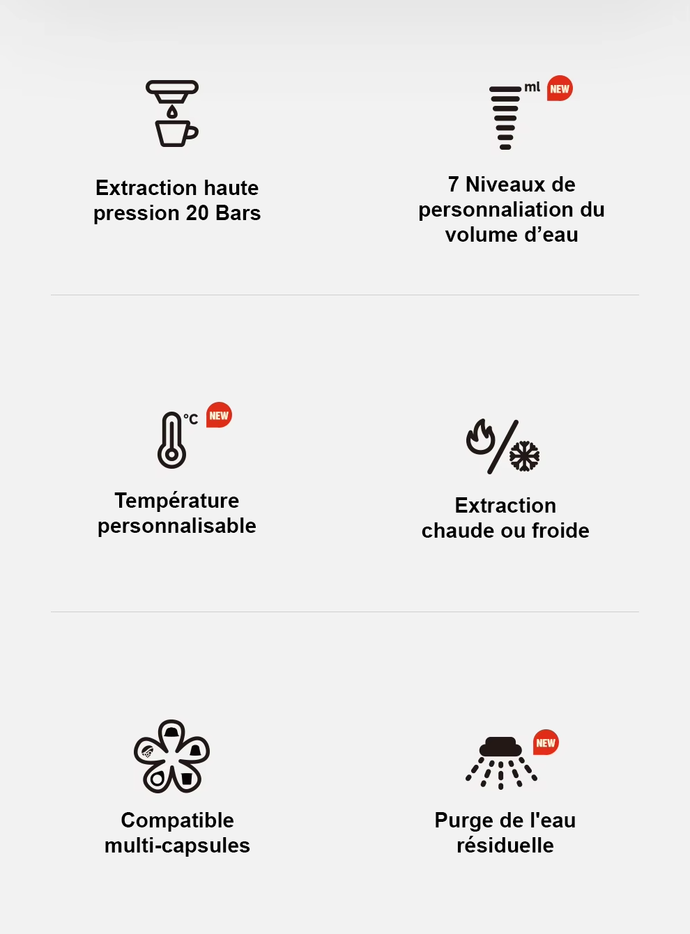 Points Clés H1B