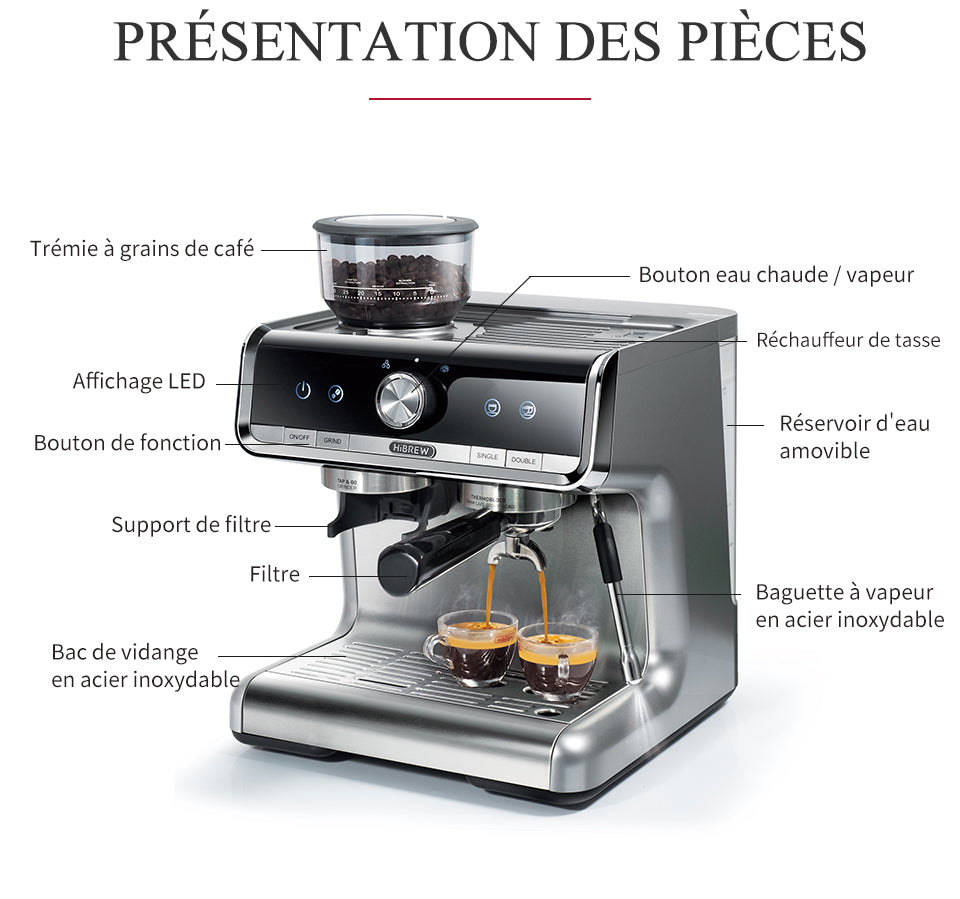 Contenue du Pack machine h7