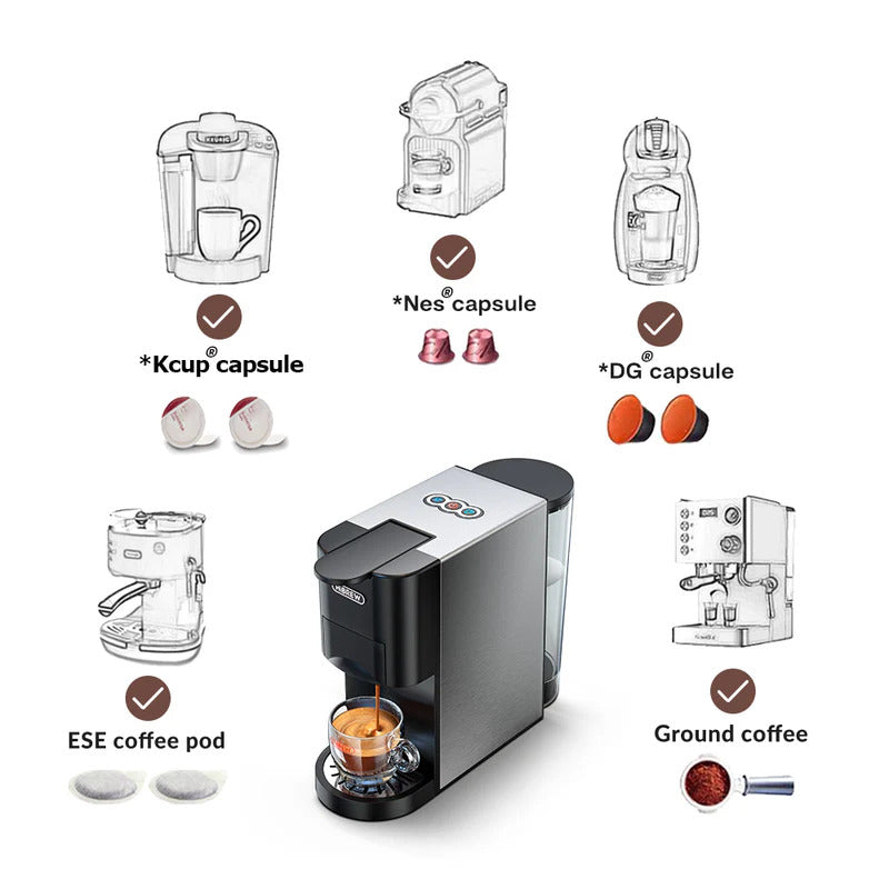 Types de capsules Machine H3