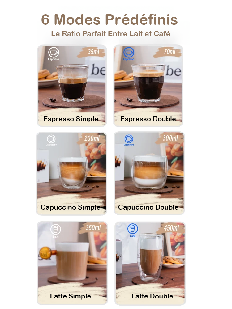 6 modes prédéfinis Espresso Capuccino ou latte H13B