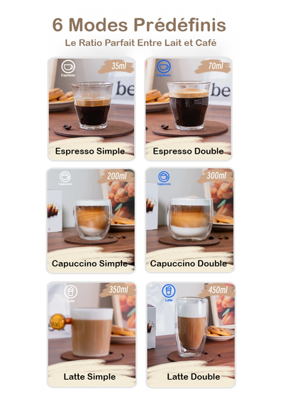 6 modes prédéfinis Espresso Capuccino ou latte H13B