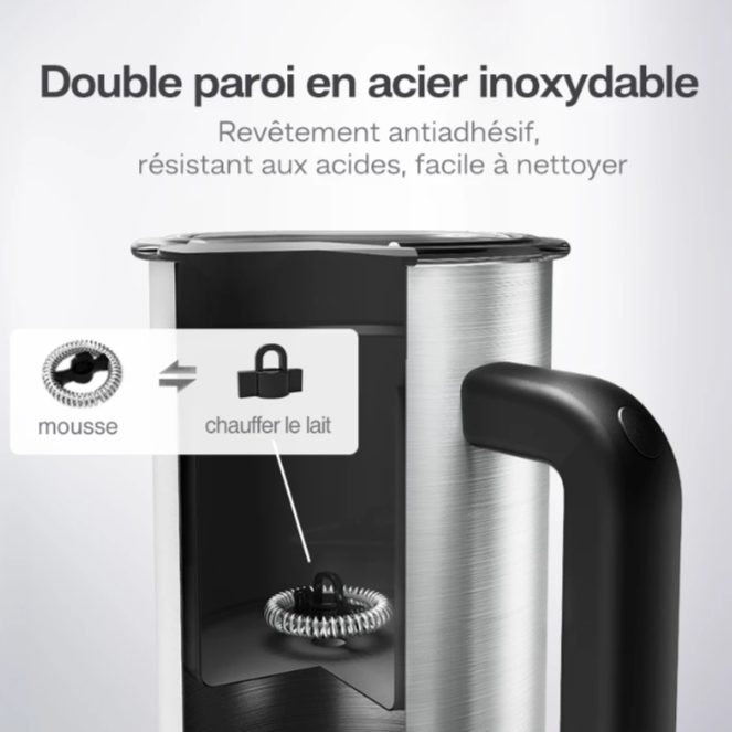 Double paroi et adaptateurs hibrew M3