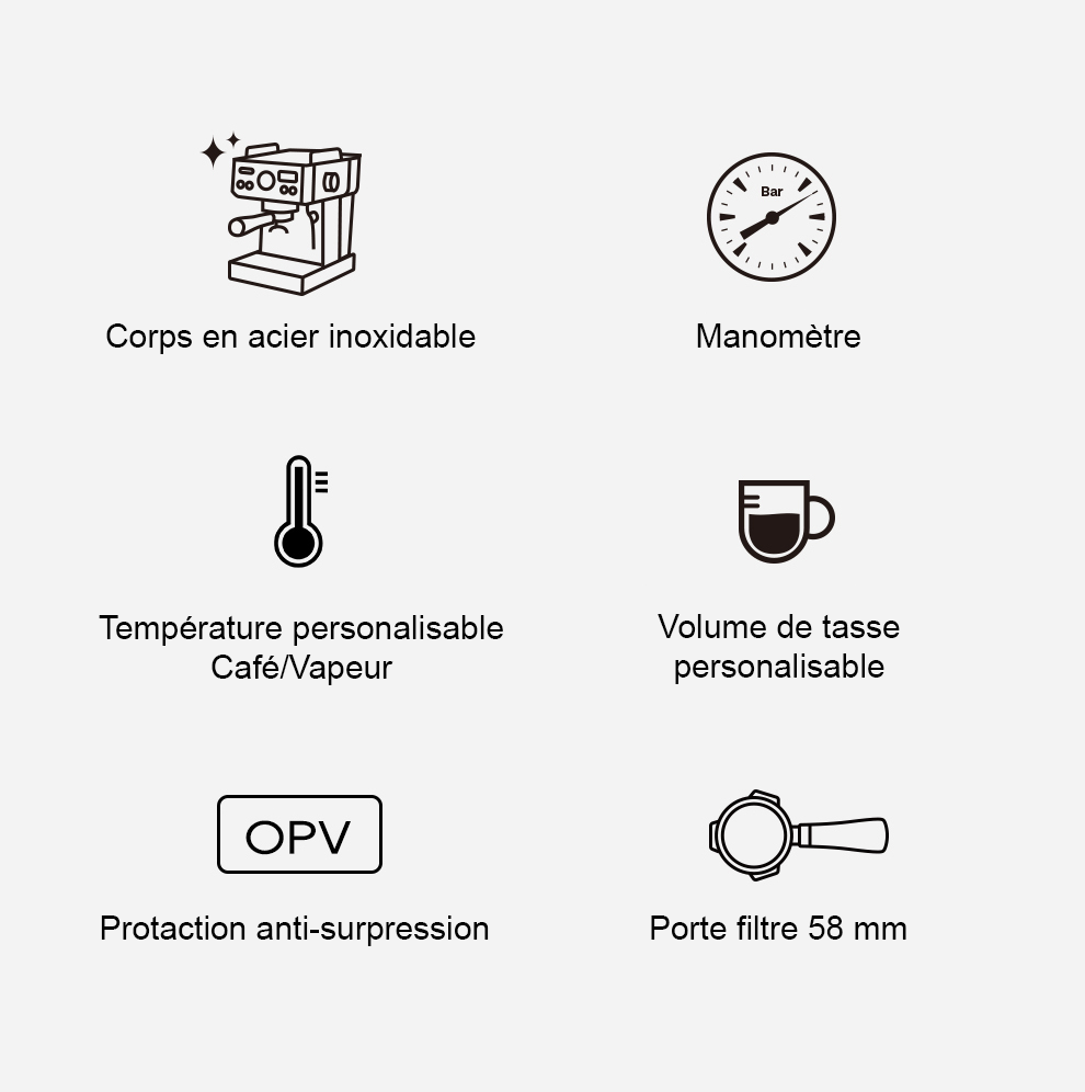 Spécification technique Machine à Espresso Programmable H10A