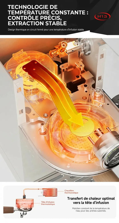 Vue interne circuit chauffe et tête extraction stable