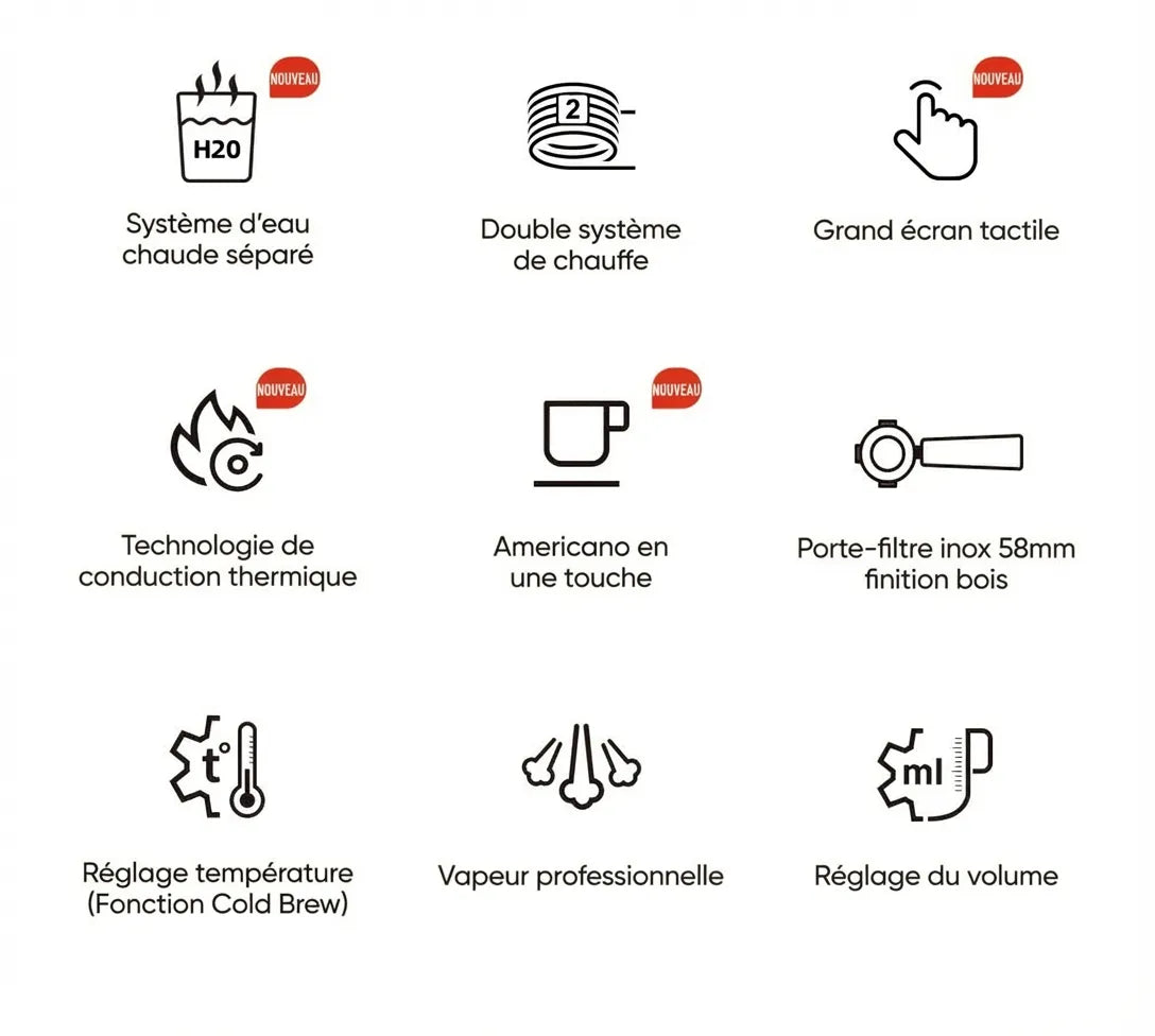 Pictogrammes caractéristiques techniques machine H13