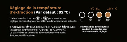 Guide interface réglage température extraction café
