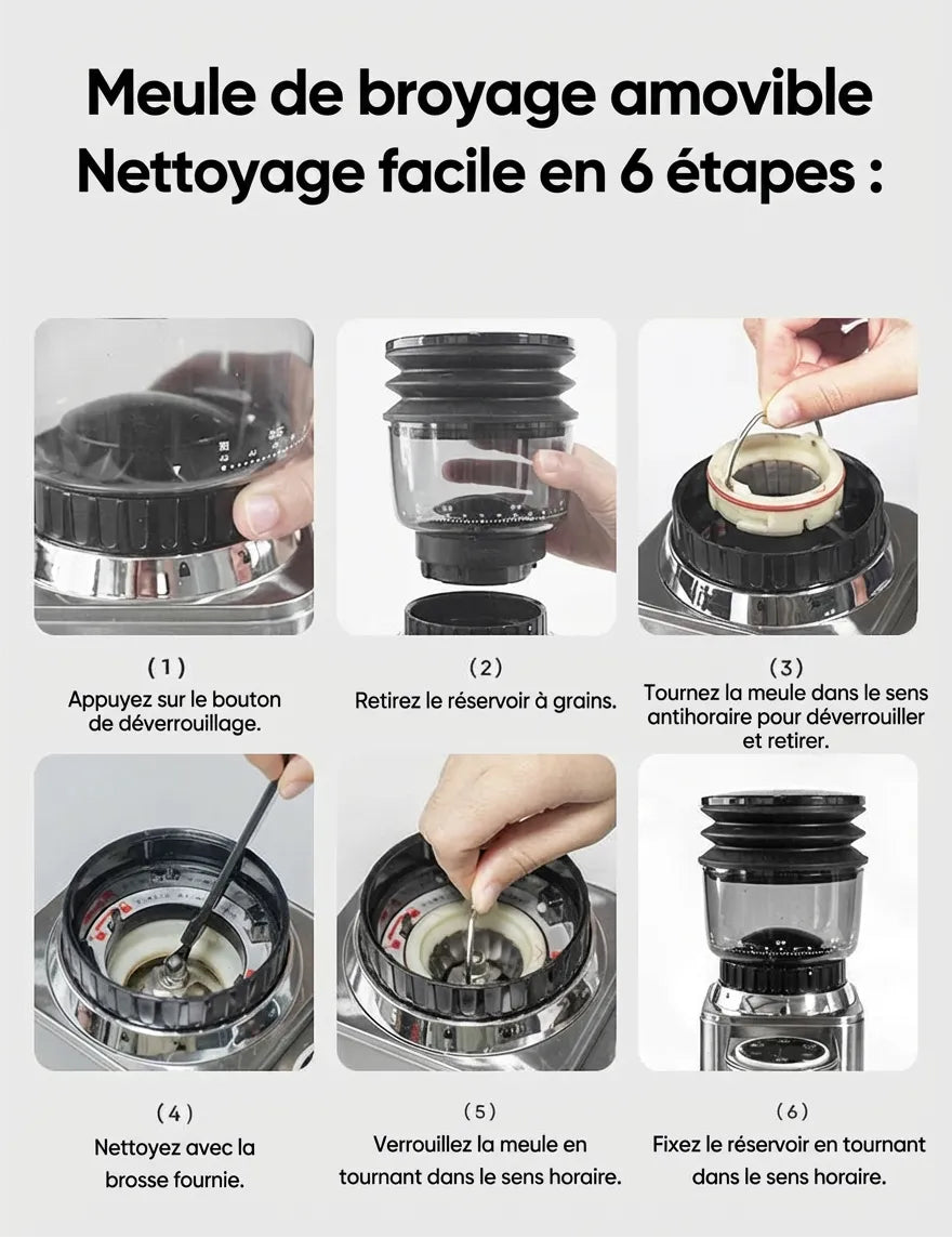 Guide de démontage et nettoyage de la meule