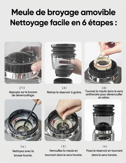 Guide de démontage et nettoyage de la meule