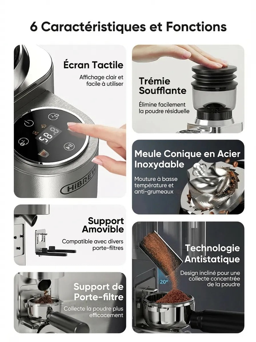 Vue d'ensemble des 6 caractéristiques clés du G7