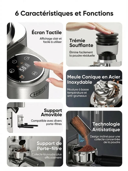 Vue d'ensemble des 6 caractéristiques clés du G7