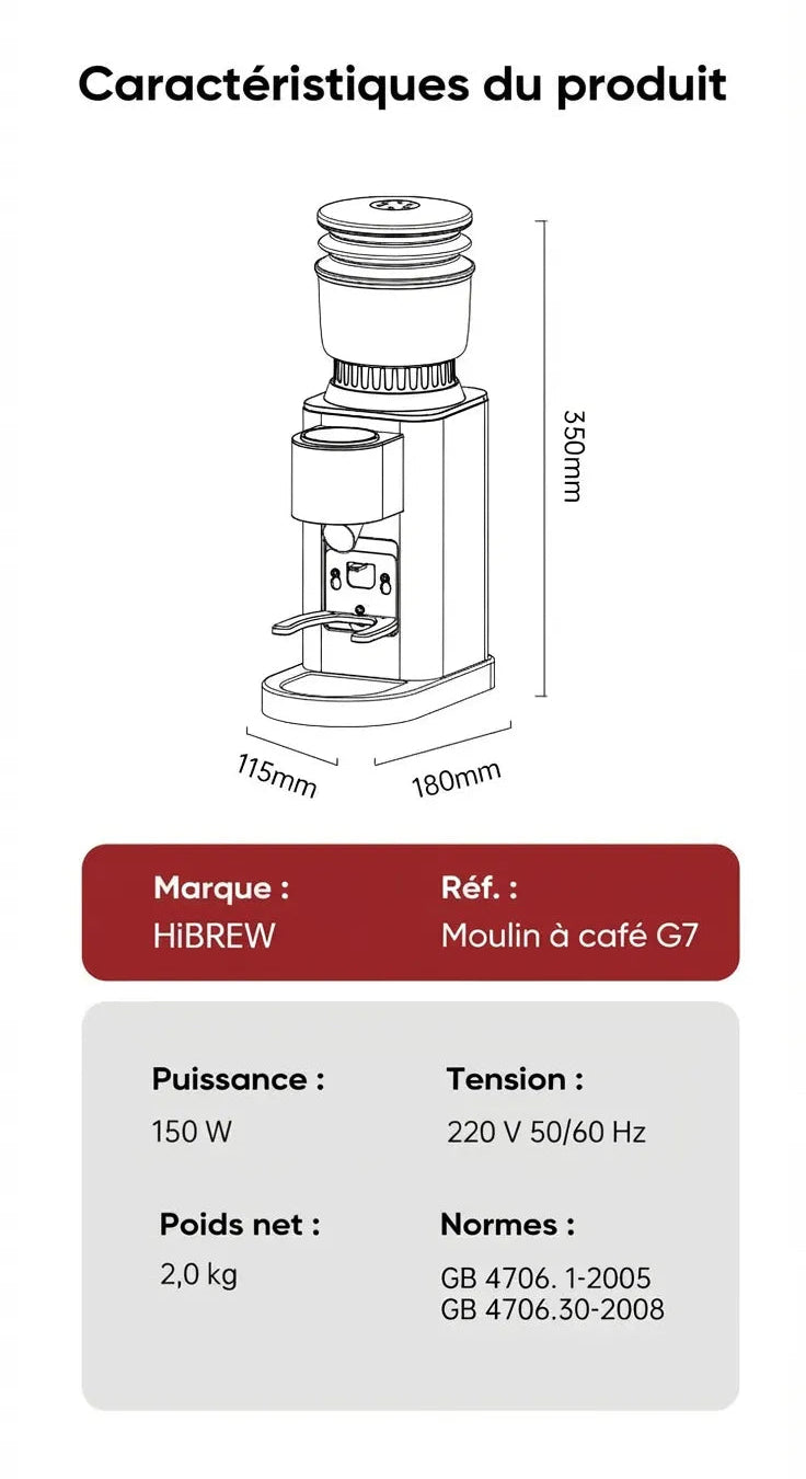 Schéma technique dimensions moulin HiBREW G7