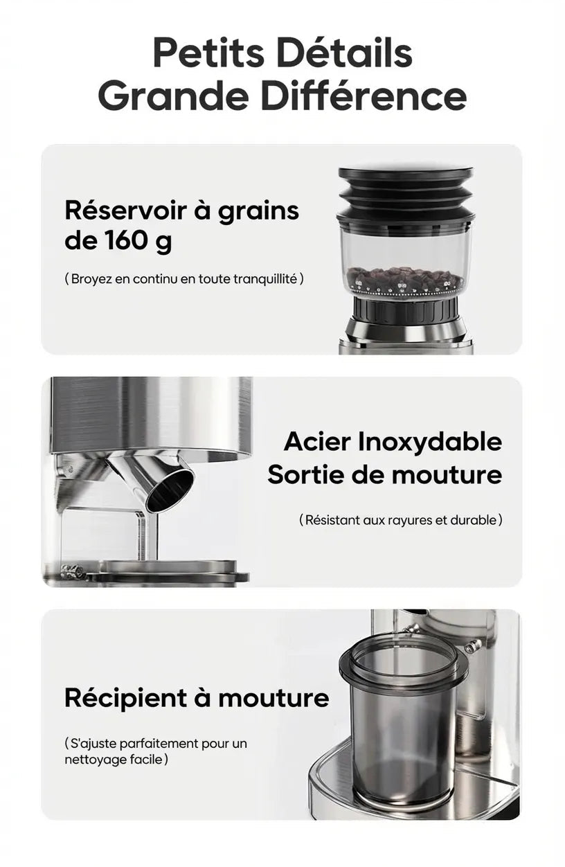 Détails réservoir grains et récipient mouture