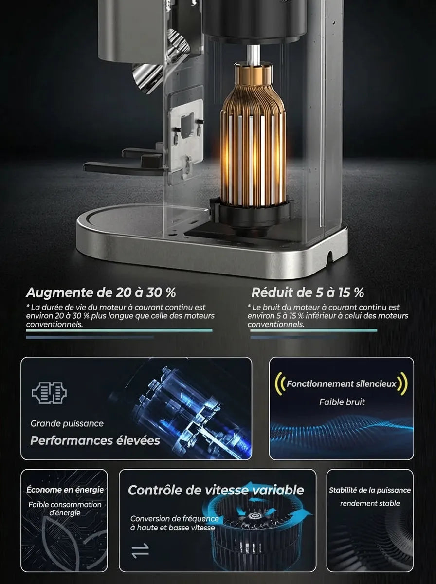 Comparatif performance et bruit moteur DC