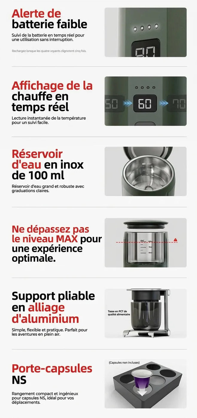 Détails des fonctionnalités : alerte batterie, affichage température, réservoir inox 100ml et support pliable.