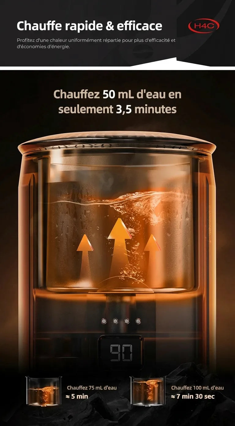 Illustration de la chauffe rapide et efficace de l'eau par la machine HiBREW H4C.