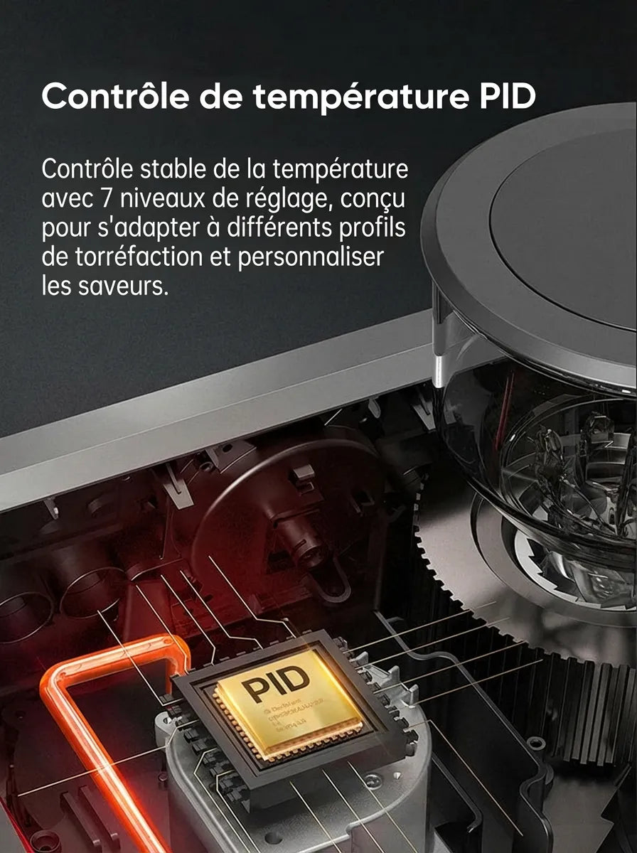 Contrôle stable de la température PID adapté aux profils de torréfaction.