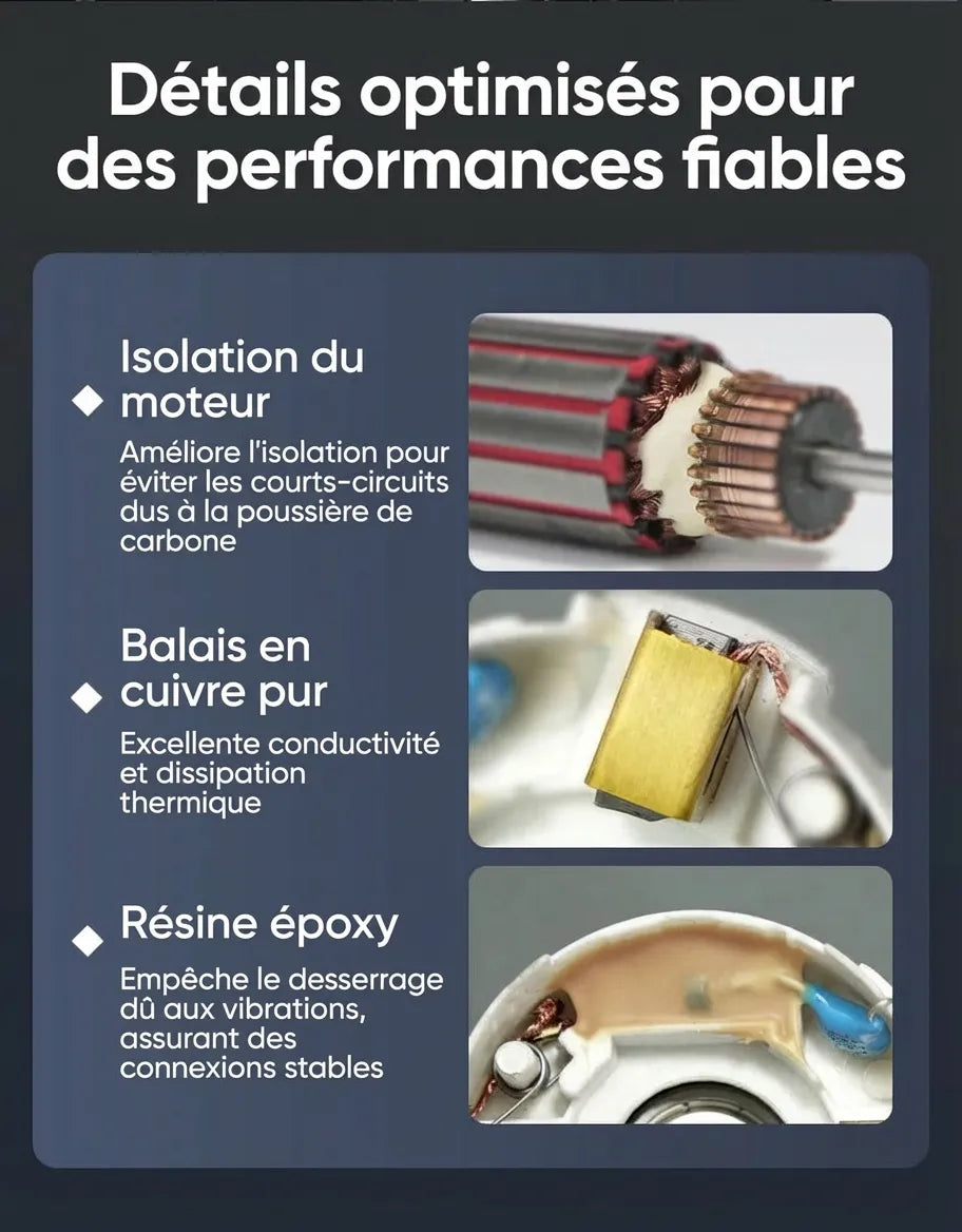 Détails techniques du moteur avec refroidissement, balais en cuivre pur et résine époxy.