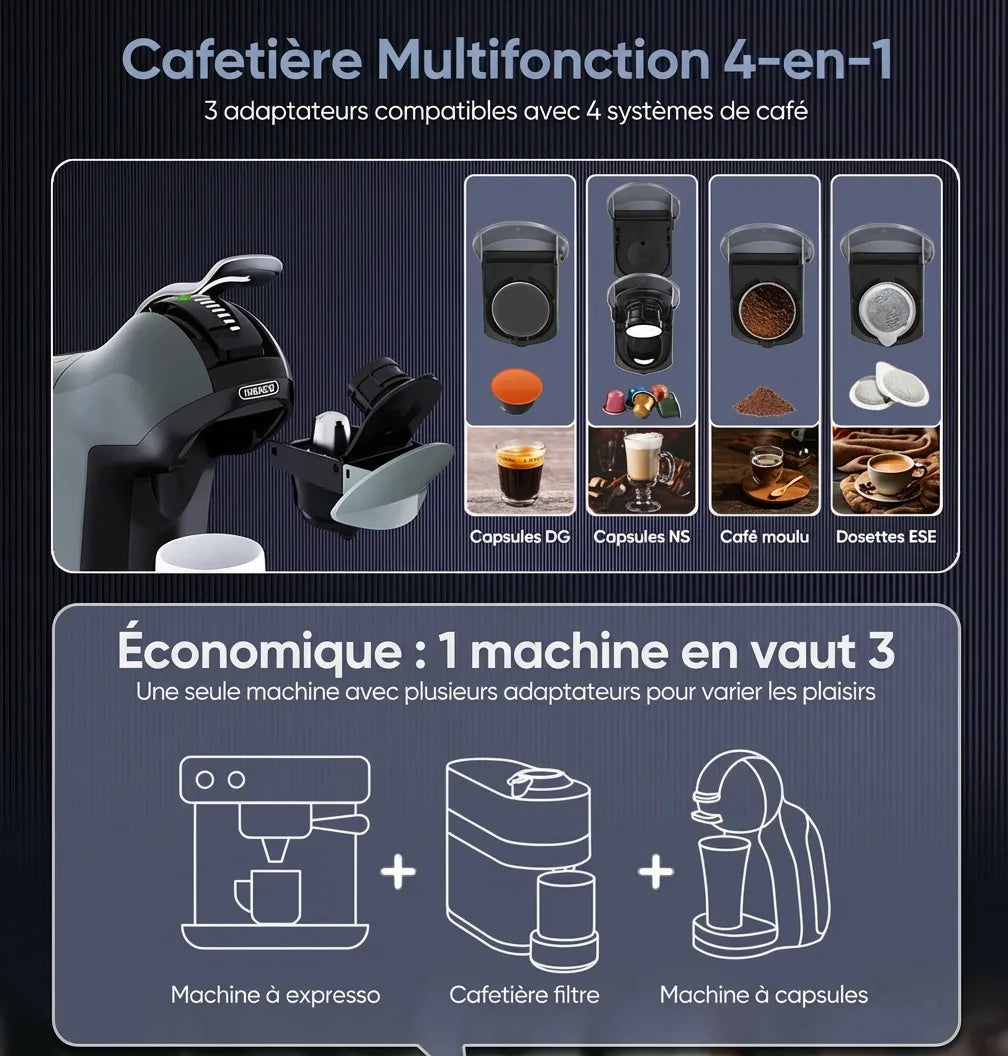 Les trois adaptateurs de la machine 4-en-1 compatibles avec capsules, dosettes et café moulu.