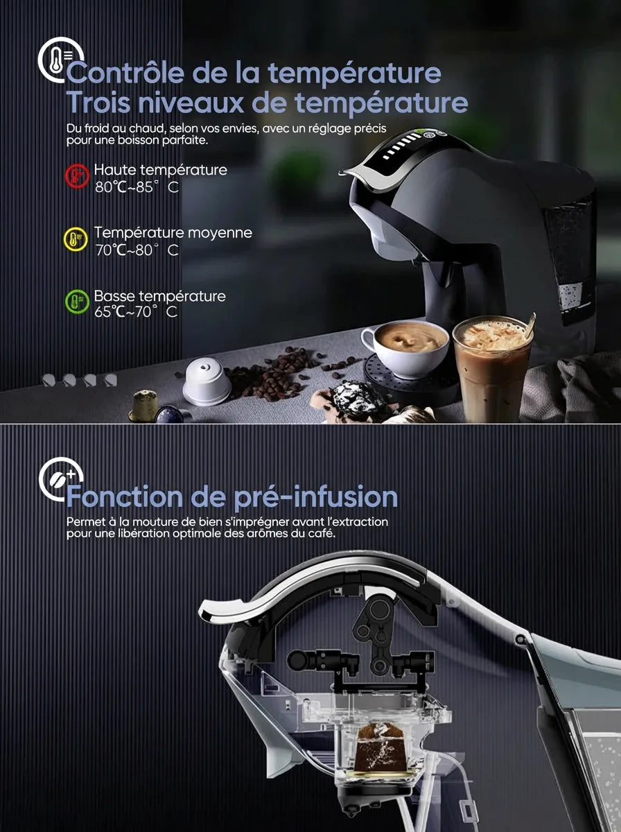 Illustration des trois niveaux de température et de la fonction de pré-infusion du café.