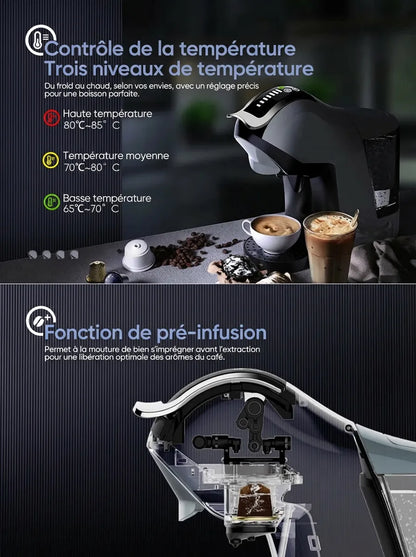 Illustration des trois niveaux de température et de la fonction de pré-infusion du café.