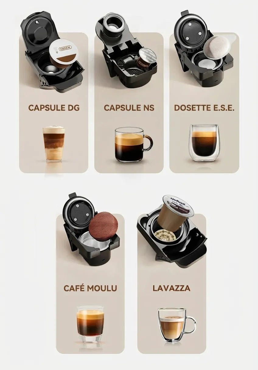 Les 5 types de compatibilité : Dolce Gusto, Nespresso, E.S.E, Moulu, Lavazza