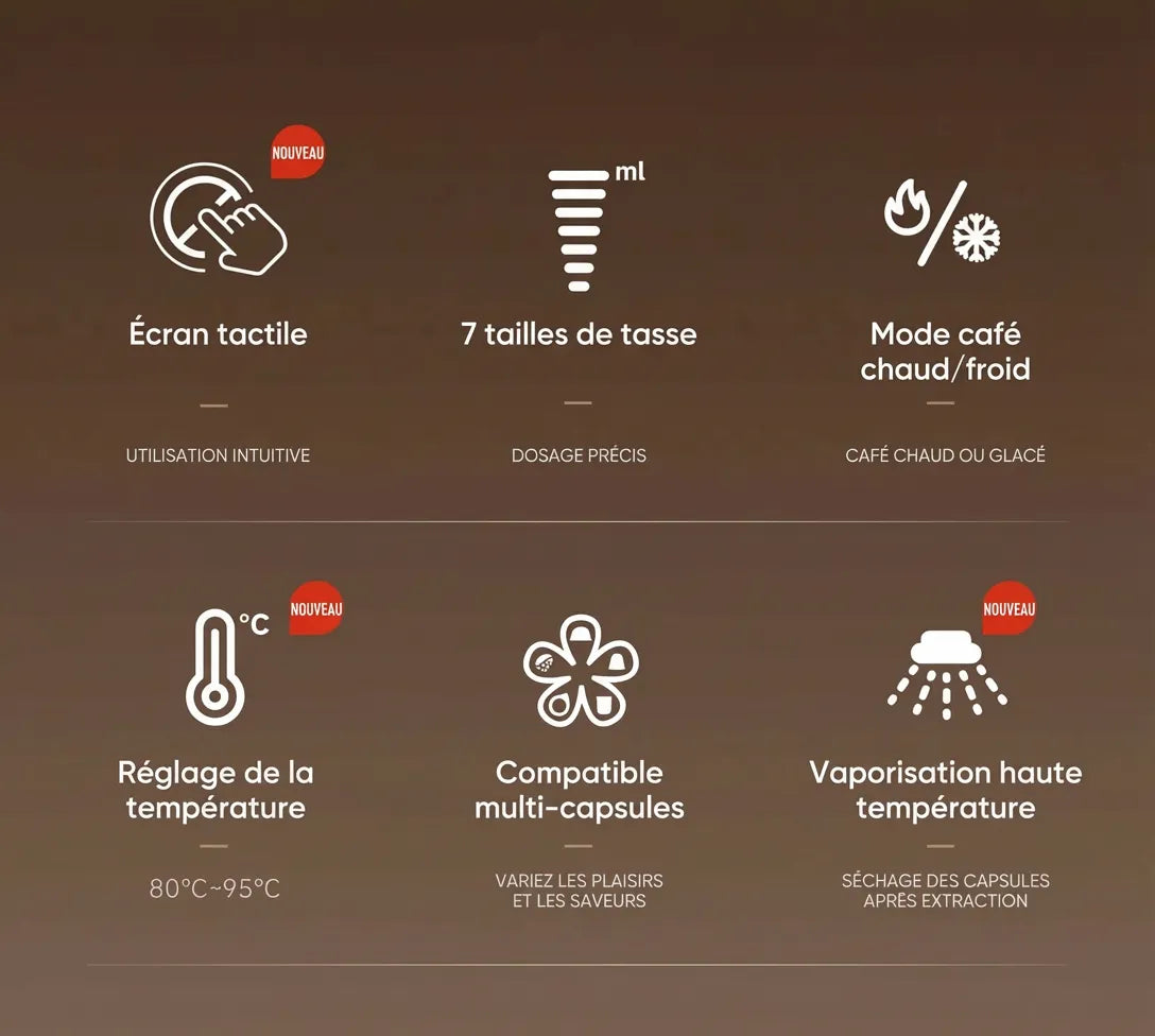 Six fonctionnalités clés : écran tactile, tailles de tasse, mode chaud/froid