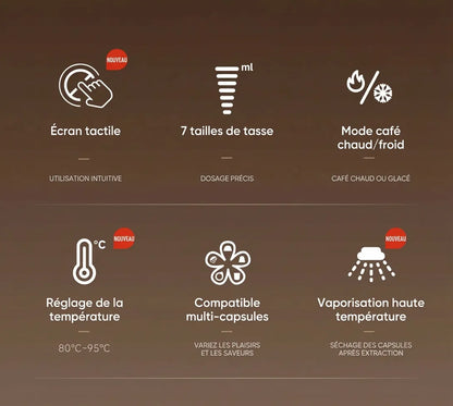 Six fonctionnalités clés : écran tactile, tailles de tasse, mode chaud/froid