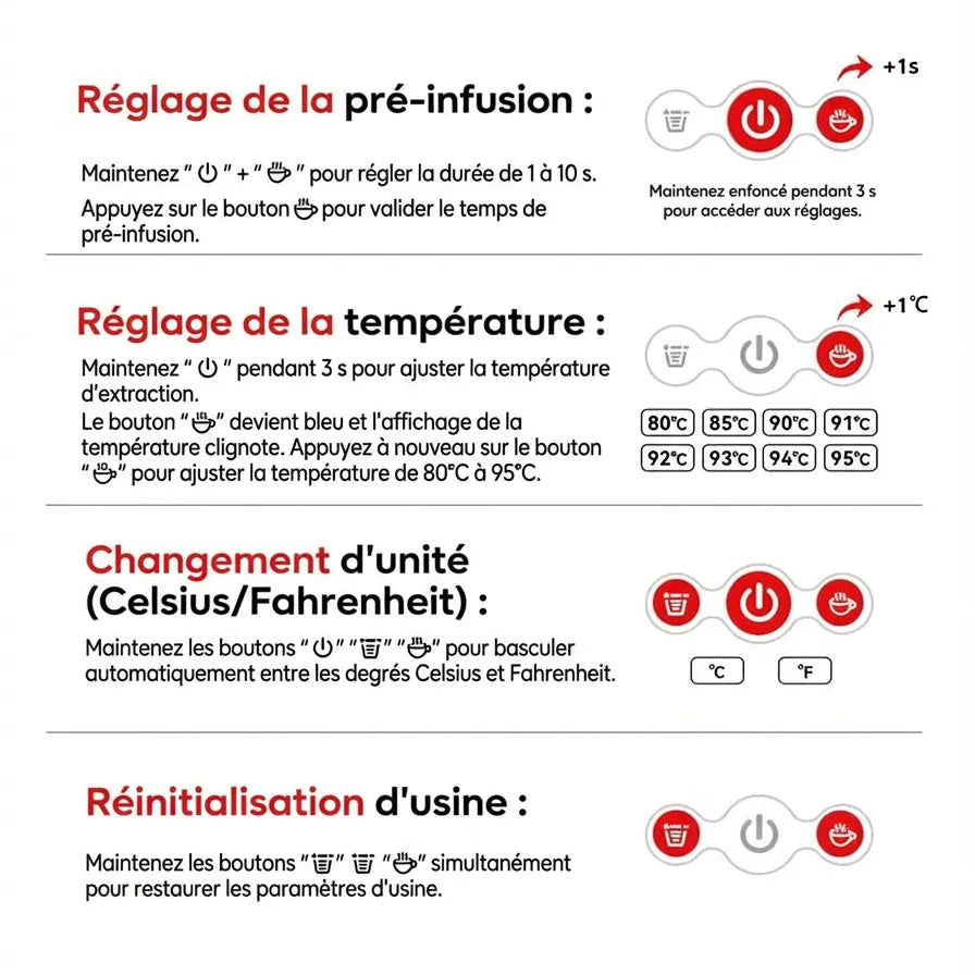 Guide des réglages : pré-infusion, température, unité et réinitialisation