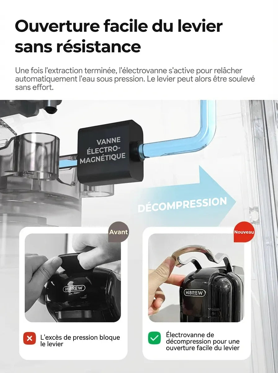 Vanne électromagnétique pour une ouverture facile du levier sans pression