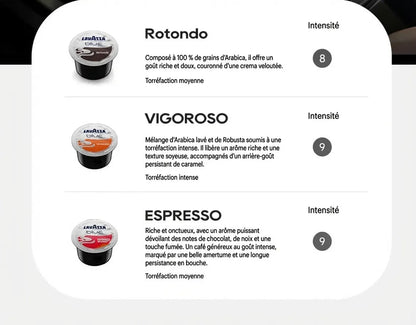 Intensité et description des capsules Lavazza Blue compatibles