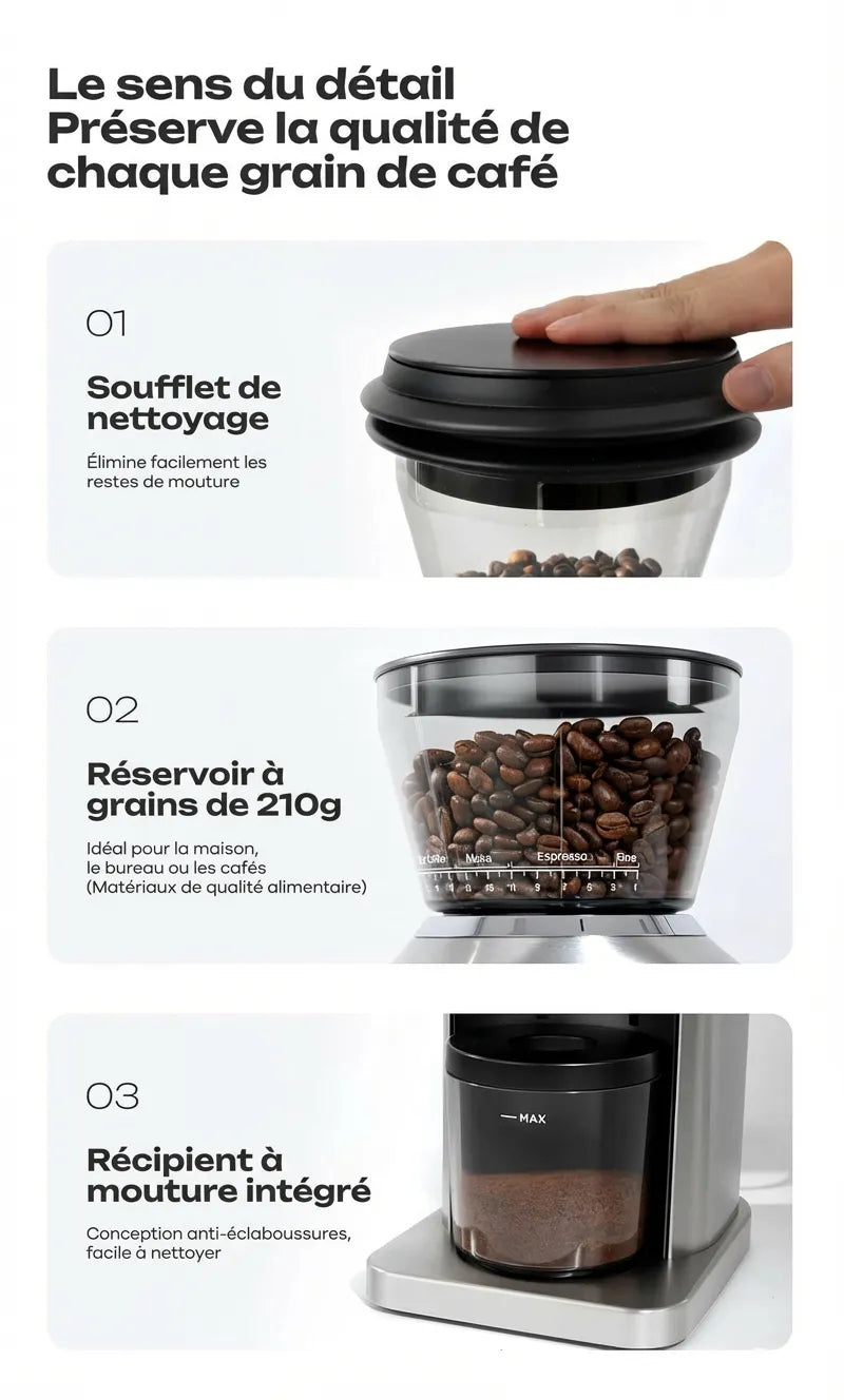 Détails du soufflet, réservoir à grains 210g et récipient à mouture.