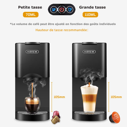 Volumes des boissons préparées H3