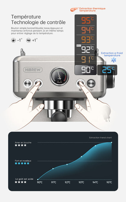 Guide d'utilisation Hibrew H10A